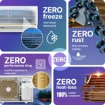 Voltas 1.5 Ton 3 Star 6 in 1 Adjustable Inverter Split AC | 100% Copper - Image 6