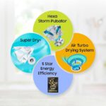 Samsung 8 kg, 5 star, Semi-Automatic Top Load Washing Machine (WT80C4200GG/TL, Air Turbo Drying - Image 10