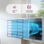 Godrej 1.5 Ton 5 Star Inverter Window AC | 100% Copper Condenser | Turbo Mode | i-sense Technology | 5 Years Warranty (WIC 18F5TG WA, 2026 Model - New BEE Star Rated) White - Image 5