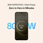 OPPO A6 Pro 5G (8GB RAM, 128GB Storage) | MediaTek Dimensity 6300 - Image 4